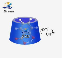 水楊酸環(huán)糊精包合物在化妝品中的應(yīng)用案例